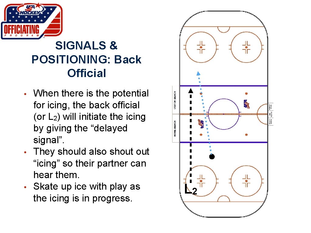 SIGNALS & POSITIONING: Back Official • • • When there is the potential for