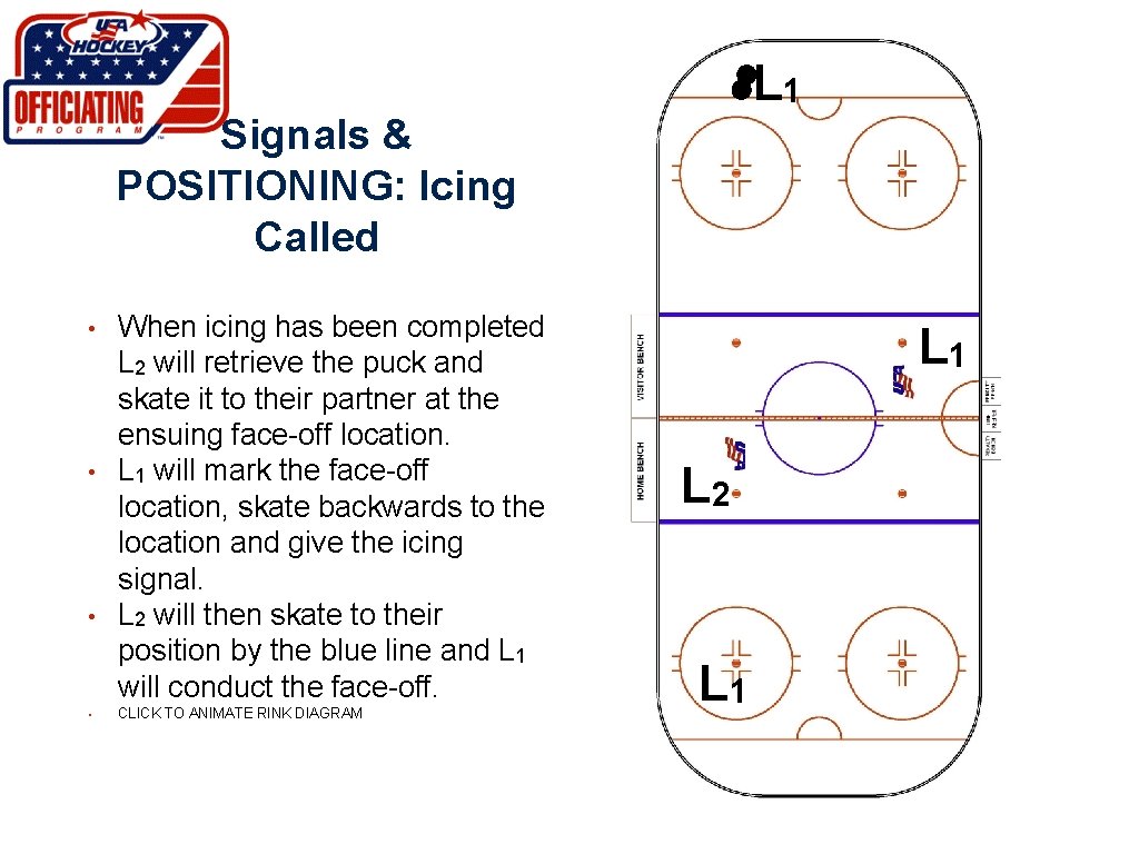 L 1 Signals & POSITIONING: Icing Called • • When icing has been completed