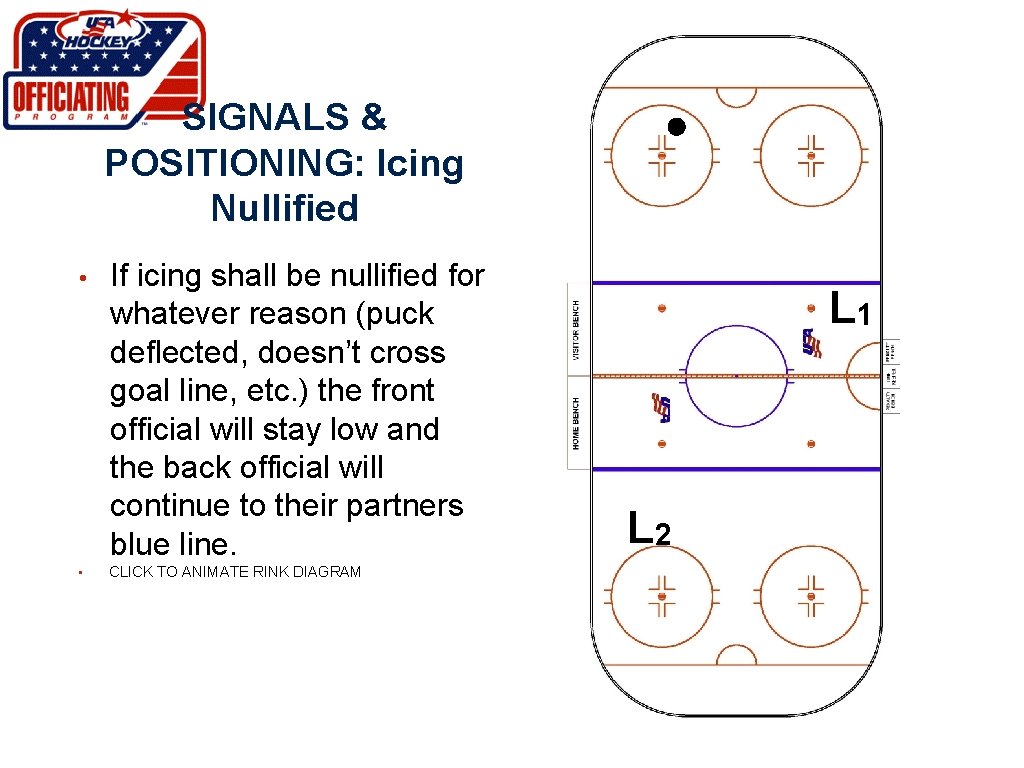 SIGNALS & POSITIONING: Icing Nullified • • If icing shall be nullified for whatever