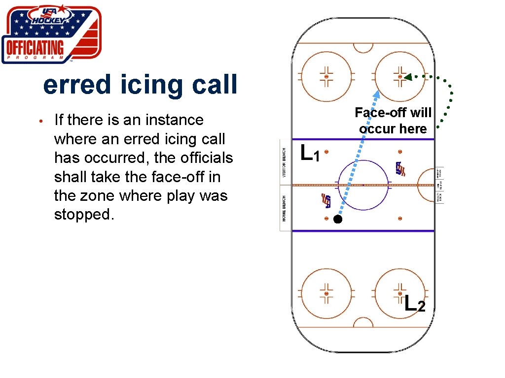 erred icing call • If there is an instance where an erred icing call