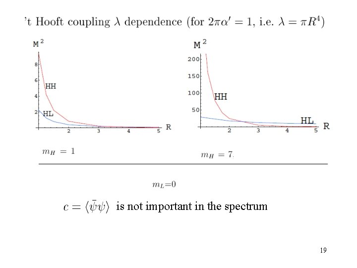 is not important in the spectrum 19 