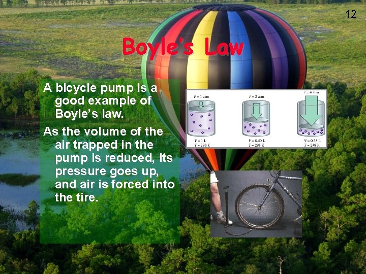 12 Boyle’s Law A bicycle pump is a good example of Boyle’s law. As
