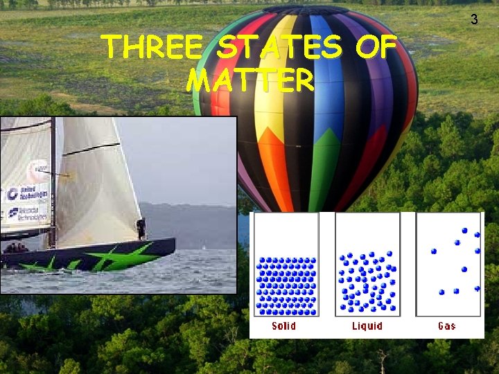 THREE STATES OF MATTER 3 