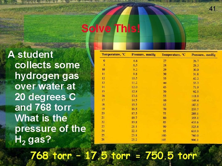 41 Solve This! A student collects some hydrogen gas over water at 20 degrees