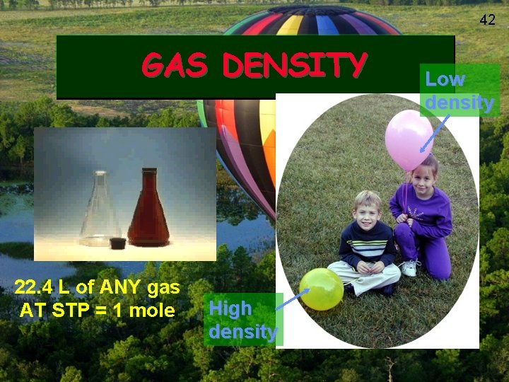 42 GAS DENSITY 22. 4 L of ANY gas AT STP = 1 mole