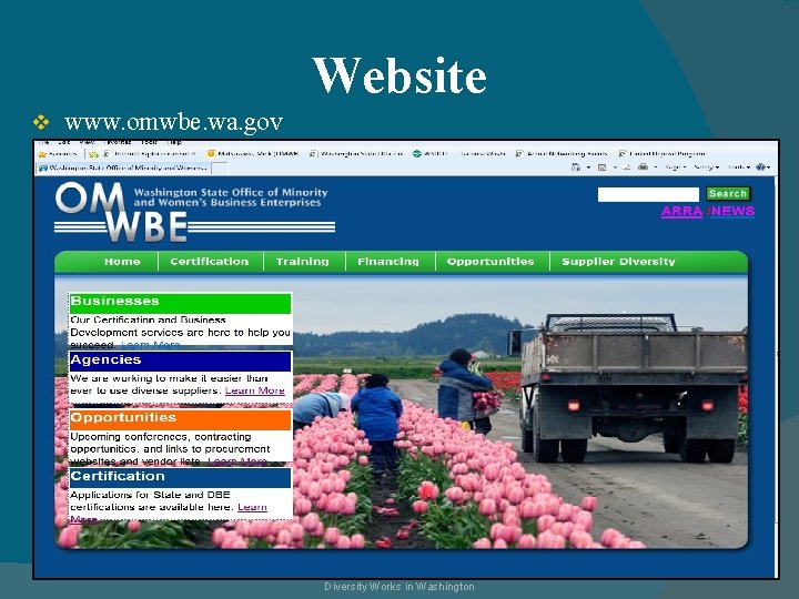 Website v www. omwbe. wa. gov Diversity Works in Washington 