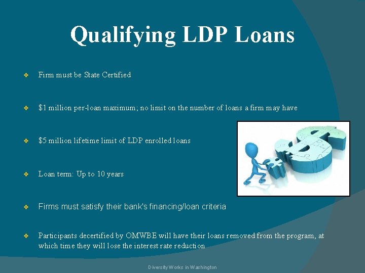 Qualifying LDP Loans v Firm must be State Certified v $1 million per-loan maximum;