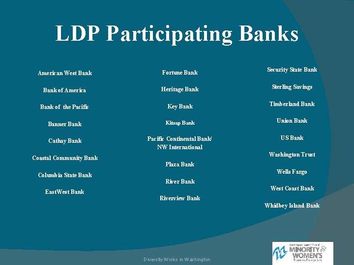 LDP Participating Banks American West Bank Fortune Bank Security State Bank of America Heritage