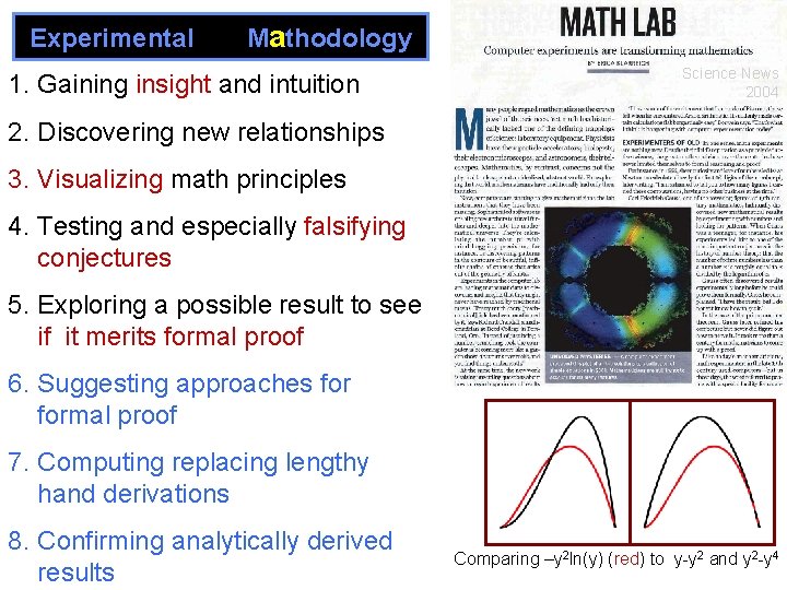 Experimental Mathodology 1. Gaining insight and intuition Science News 2004 2. Discovering new relationships