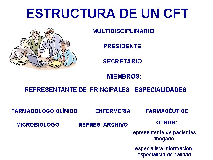 ESTRUCTURA DE UN CFT MULTIDISCIPLINARIO PRESIDENTE SECRETARIO MIEMBROS: REPRESENTANTE DE PRINCIPALES ESPECIALIDADES FARMACOLOGO CLÍNICO ESTRUCTURA DE UN CFT MULTIDISCIPLINARIO PRESIDENTE SECRETARIO MIEMBROS: REPRESENTANTE DE PRINCIPALES ESPECIALIDADES FARMACOLOGO CLÍNICO