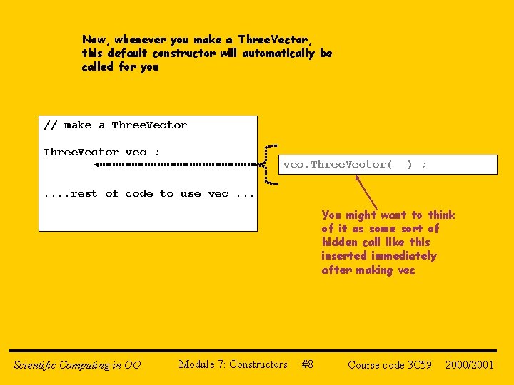 Now, whenever you make a Three. Vector, this default constructor will automatically be called