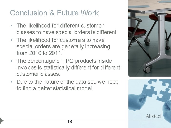 Conclusion & Future Work § The likelihood for different customer classes to have special Conclusion & Future Work § The likelihood for different customer classes to have special