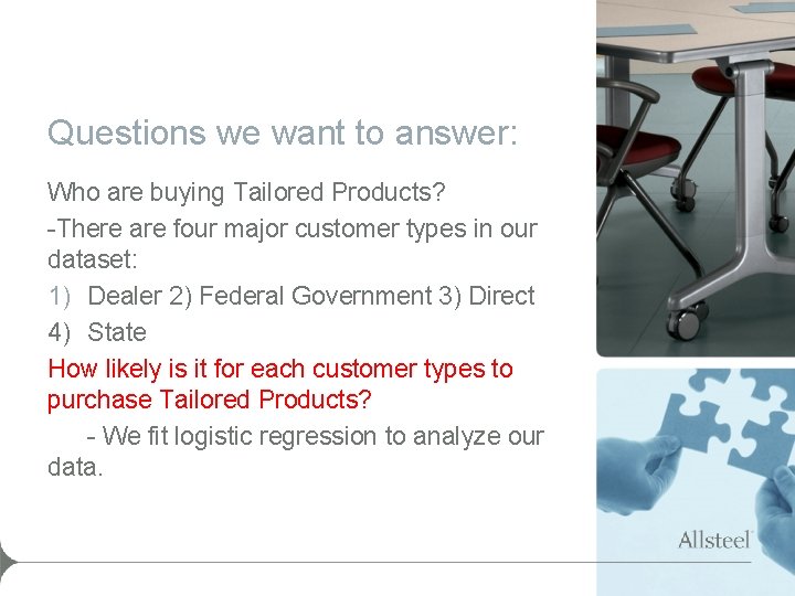 Questions we want to answer: Who are buying Tailored Products? -There are four major