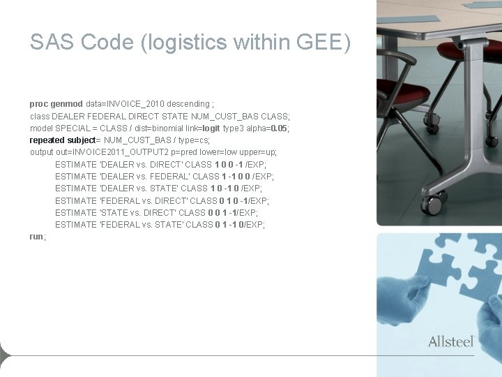 SAS Code (logistics within GEE) proc genmod data=INVOICE_2010 descending ; class DEALER FEDERAL DIRECT