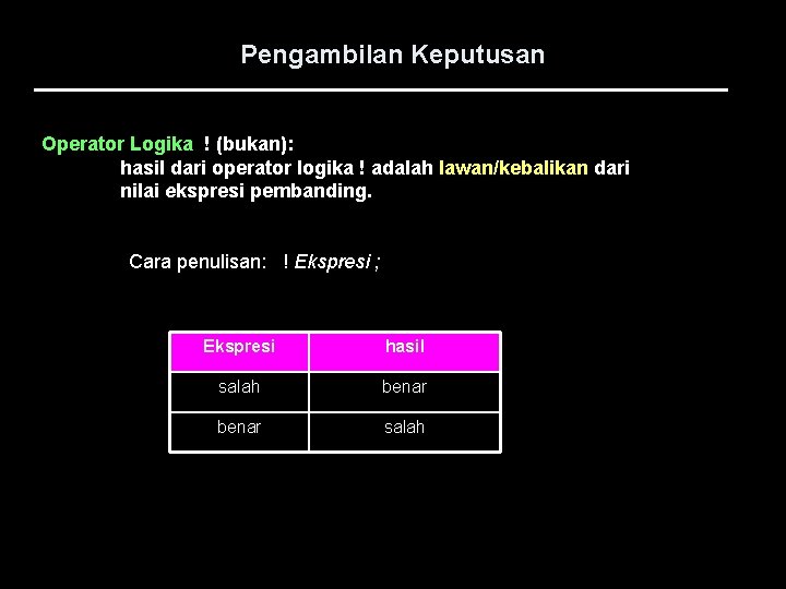 Pengambilan Keputusan Operator Logika ! (bukan): hasil dari operator logika ! adalah lawan/kebalikan dari