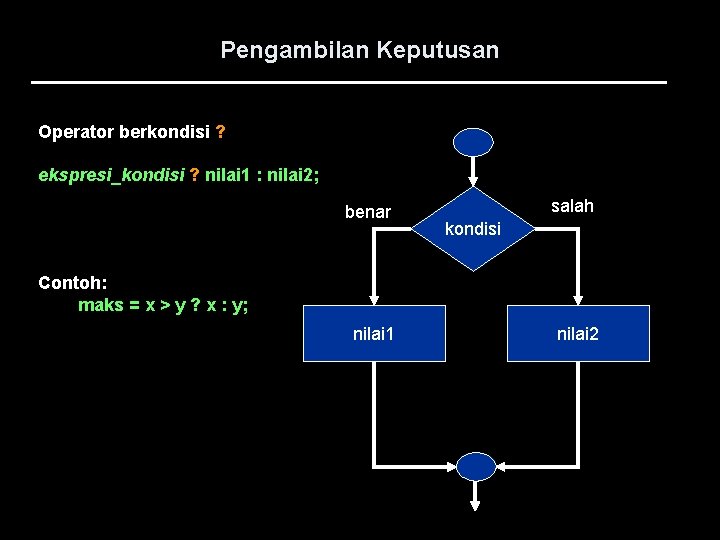 Pengambilan Keputusan Operator berkondisi ? ekspresi_kondisi ? nilai 1 : nilai 2; benar salah