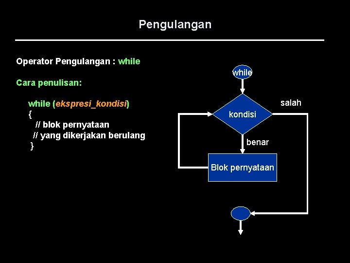 Pengulangan Operator Pengulangan : while Cara penulisan: while (ekspresi_kondisi) { // blok pernyataan //