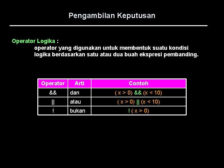 Pengambilan Keputusan Operator Logika : operator yang digunakan untuk membentuk suatu kondisi logika berdasarkan