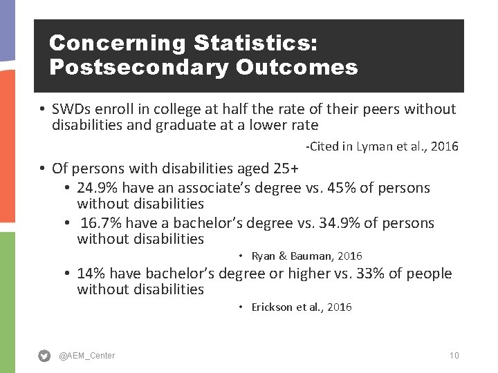 Concerning Statistics: Postsecondary Outcomes • SWDs enroll in college at half the rate of