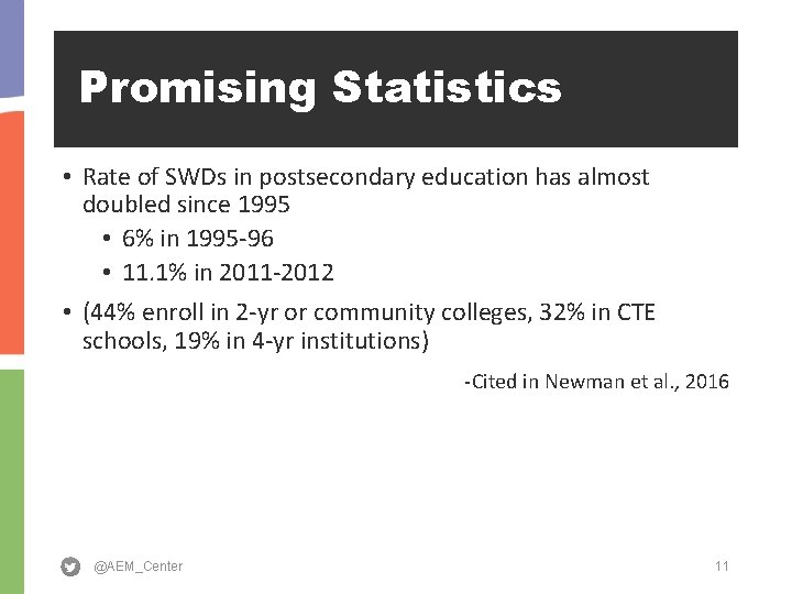 Promising Statistics • Rate of SWDs in postsecondary education has almost doubled since 1995
