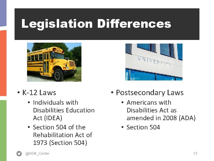 Legislation Differences • K-12 Laws • Individuals with Disabilities Education Act (IDEA) • Section