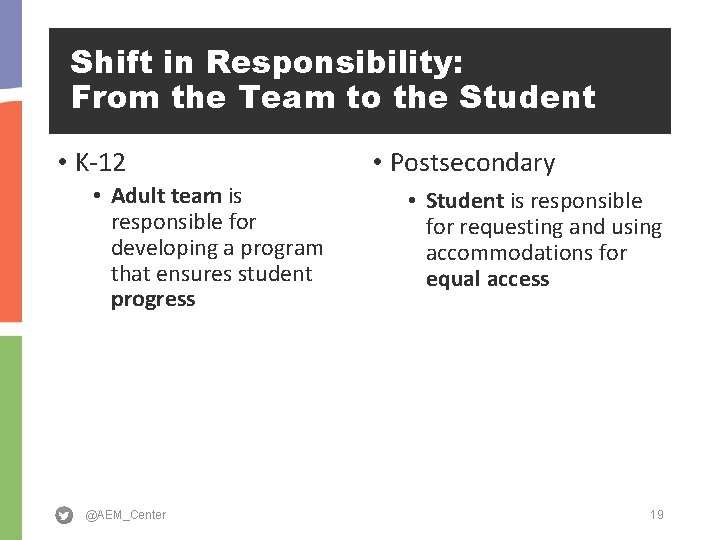 Shift in Responsibility: From the Team to the Student • K-12 • Adult team