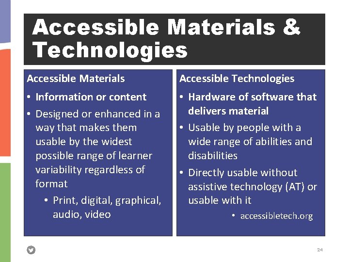 Accessible Materials & Technologies Accessible Materials Accessible Technologies • Information or content • Designed