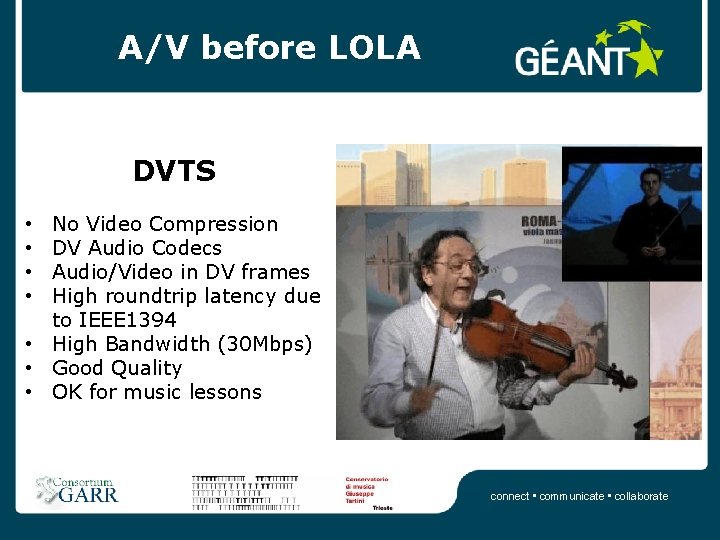 A/V before LOLA DVTS No Video Compression DV Audio Codecs Audio/Video in DV frames