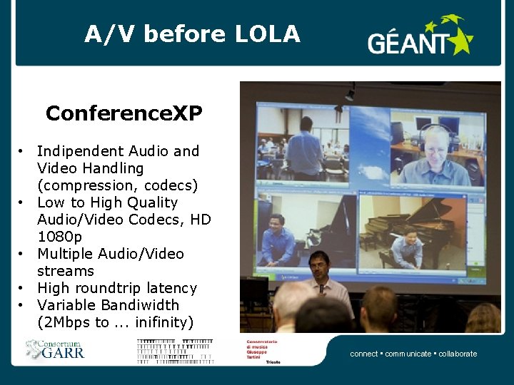 A/V before LOLA Conference. XP • Indipendent Audio and Video Handling (compression, codecs) •