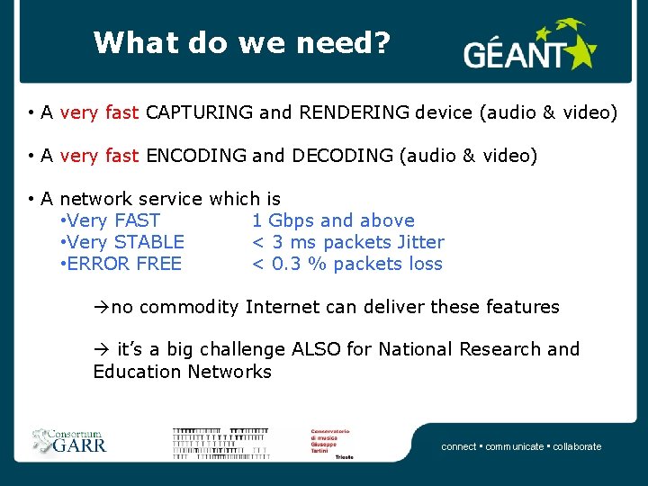 What do we need? • A very fast CAPTURING and RENDERING device (audio &