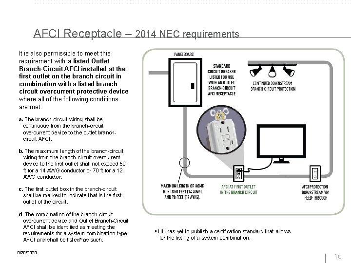 AFCI Receptacle – 2014 NEC requirements It is also permissible to meet this requirement