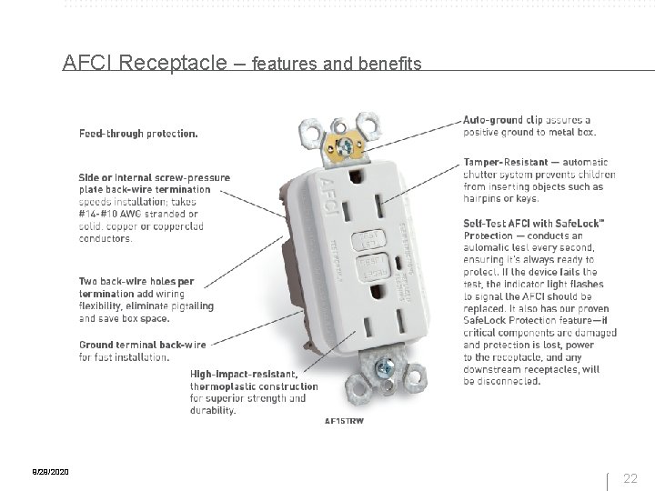 AFCI Receptacle – features and benefits 9/29/2020 22 