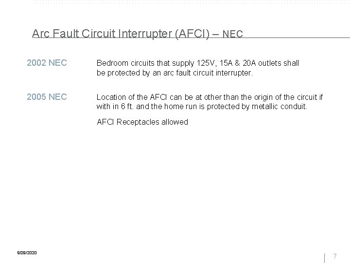 Arc Fault Circuit Interrupter (AFCI) – NEC 2002 NEC Bedroom circuits that supply 125
