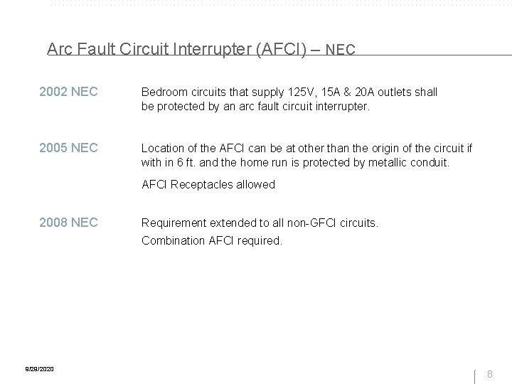 Arc Fault Circuit Interrupter (AFCI) – NEC 2002 NEC Bedroom circuits that supply 125