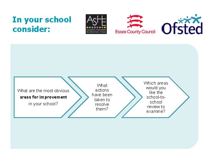 In your school consider: What are the most obvious areas for improvement in your