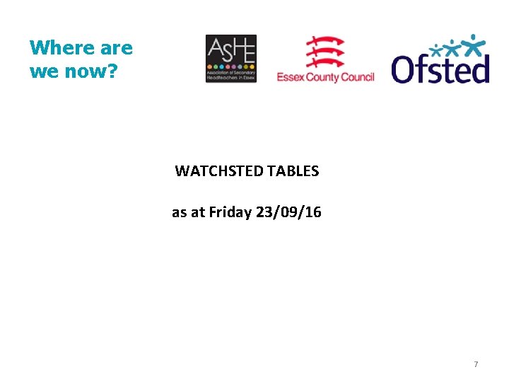 Where are we now? WATCHSTED TABLES as at Friday 23/09/16 7 