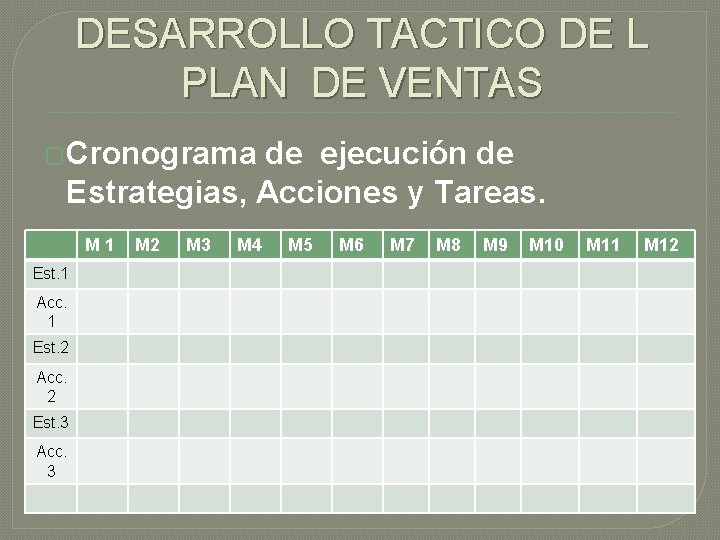 DESARROLLO TACTICO DE L PLAN DE VENTAS �Cronograma de ejecución de Estrategias, Acciones y