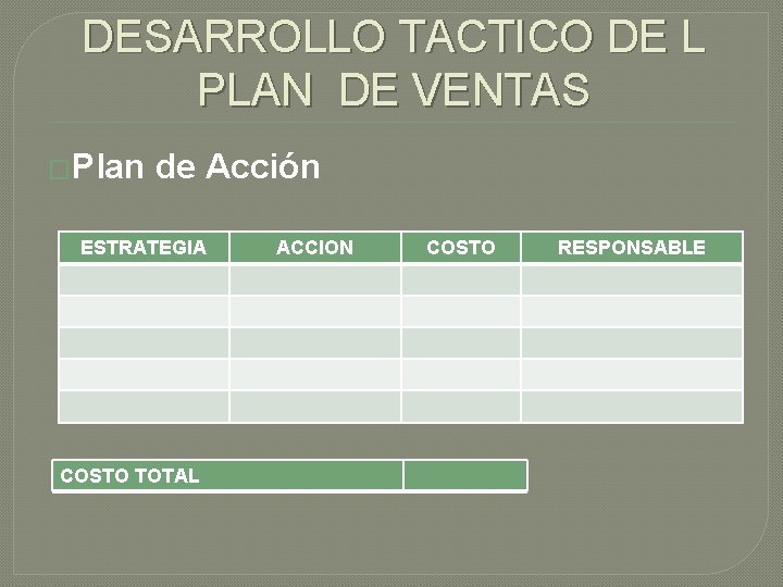 DESARROLLO TACTICO DE L PLAN DE VENTAS �Plan de Acción ESTRATEGIA COSTO TOTAL ACCION