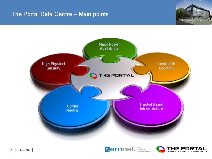 The Portal Data Centre – Main points Major Power Availability High Physical Security Central