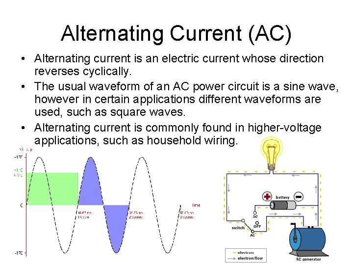 Alternating Current (AC) • Alternating current is an electric current whose direction reverses cyclically.