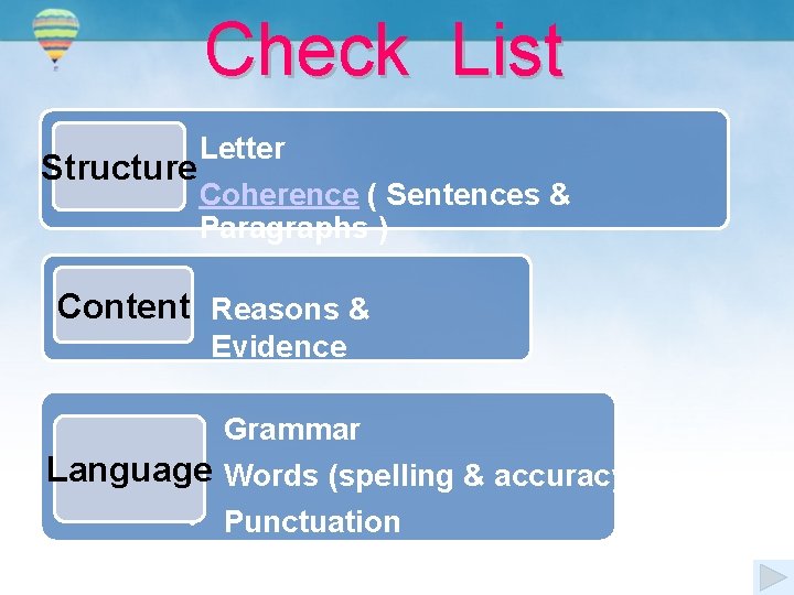 Check List Structure Letter Coherence ( Sentences & Paragraphs ) Content Reasons & Evidence