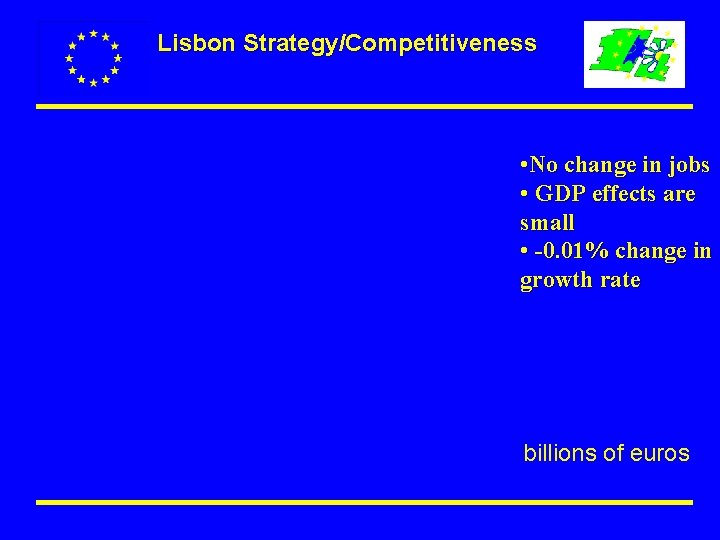 Lisbon Strategy/Competitiveness • No change in jobs • GDP effects are small • -0.