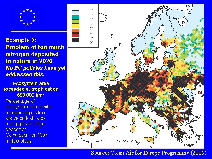 Example 2: Problem of too much nitrogen deposited to nature in 2020 No EU