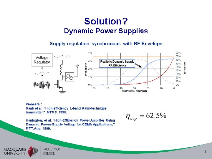 Integrated Power Converters for high efficiency RF Systems