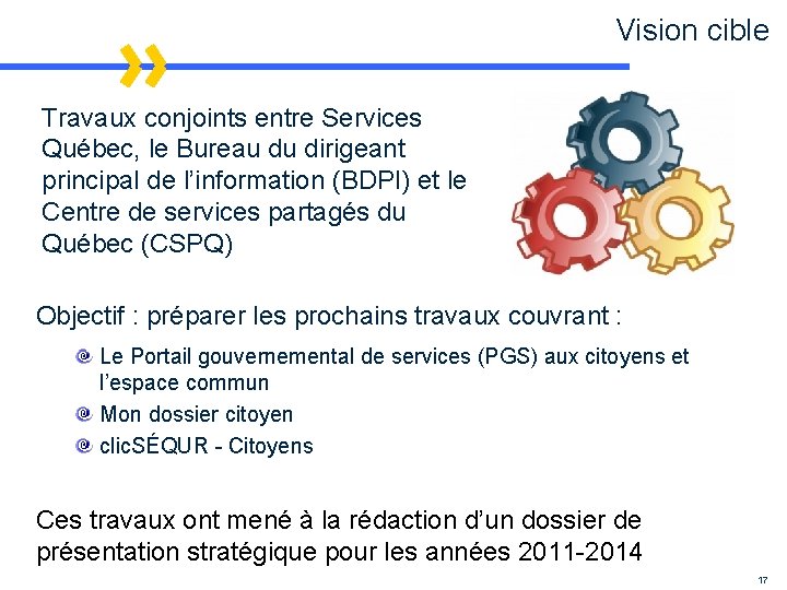 Vision cible Travaux conjoints entre Services Québec, le Bureau du dirigeant principal de l’information