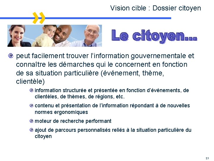 Vision cible : Dossier citoyen peut facilement trouver l’information gouvernementale et connaître les démarches