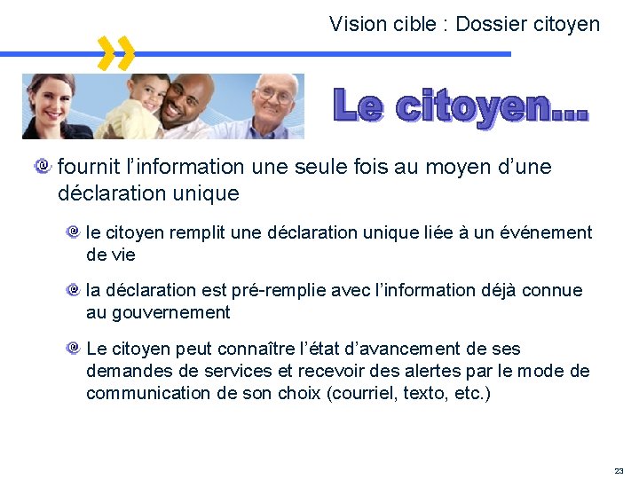 Vision cible : Dossier citoyen fournit l’information une seule fois au moyen d’une déclaration