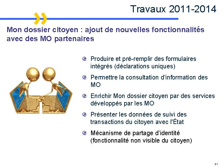 Travaux 2011 -2014 Mon dossier citoyen : ajout de nouvelles fonctionnalités avec des MO