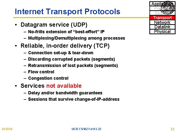 Internet Transport Protocols • Datagram service (UDP) – No-frills extension of “best-effort” IP –