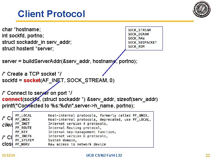 Client Protocol char *hostname; int sockfd, portno; struct sockaddr_in serv_addr; struct hostent *server; server